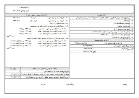 ضریب تعدیل چگونه محاسبه می شود؟