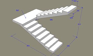 نحوه محاسبه شیب و تعداد راه پله بتنی