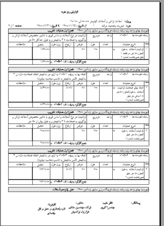 نمونه گزارش ریزمتره